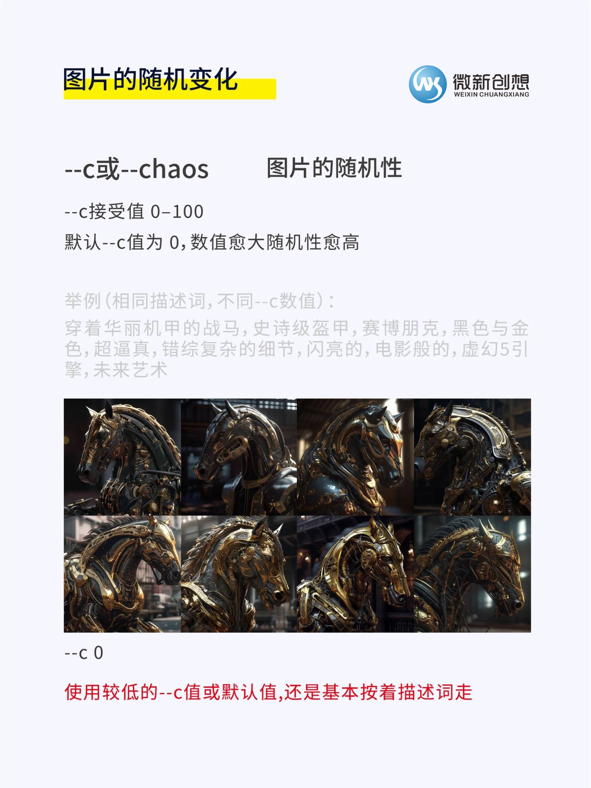 Midjourney参数解析–c控制图片随机性技巧插图