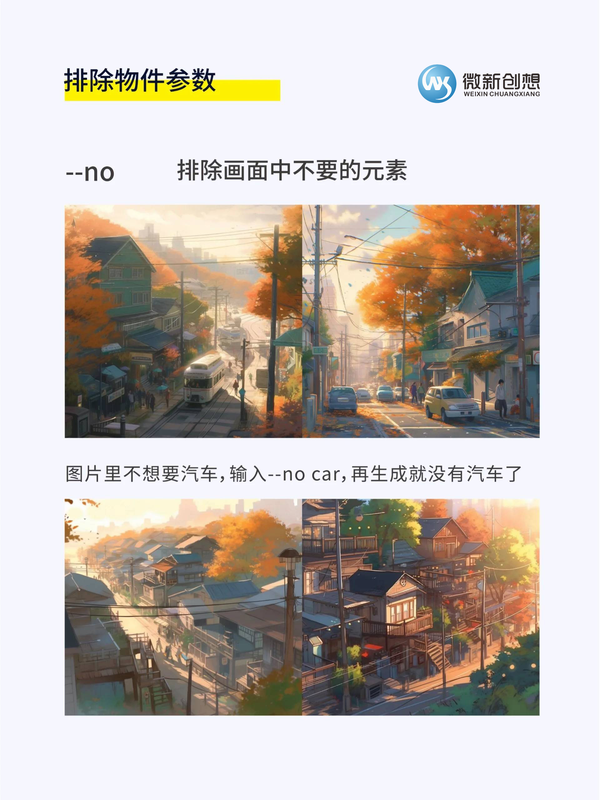 Midjourney命令解析no参数如何排除画面元素插图