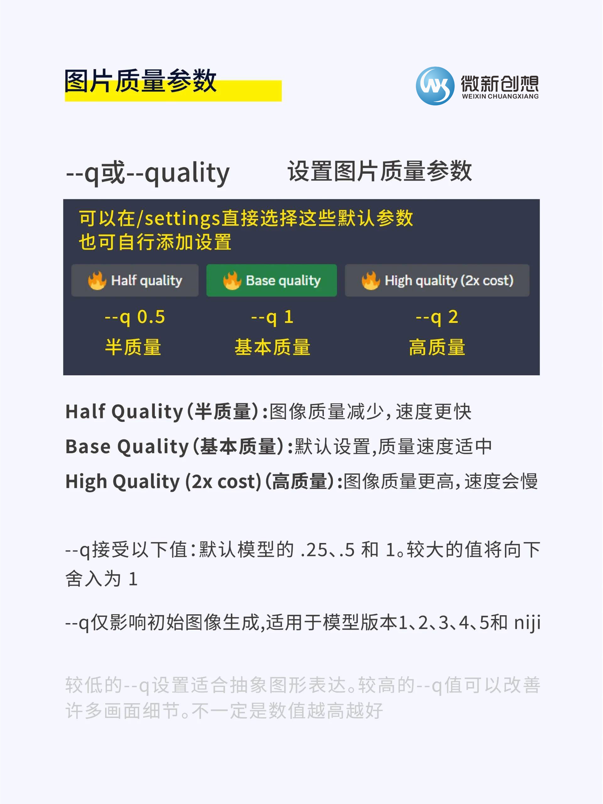 Midjourney命令参数解析 –q或–quality 图片质量设置详解插图