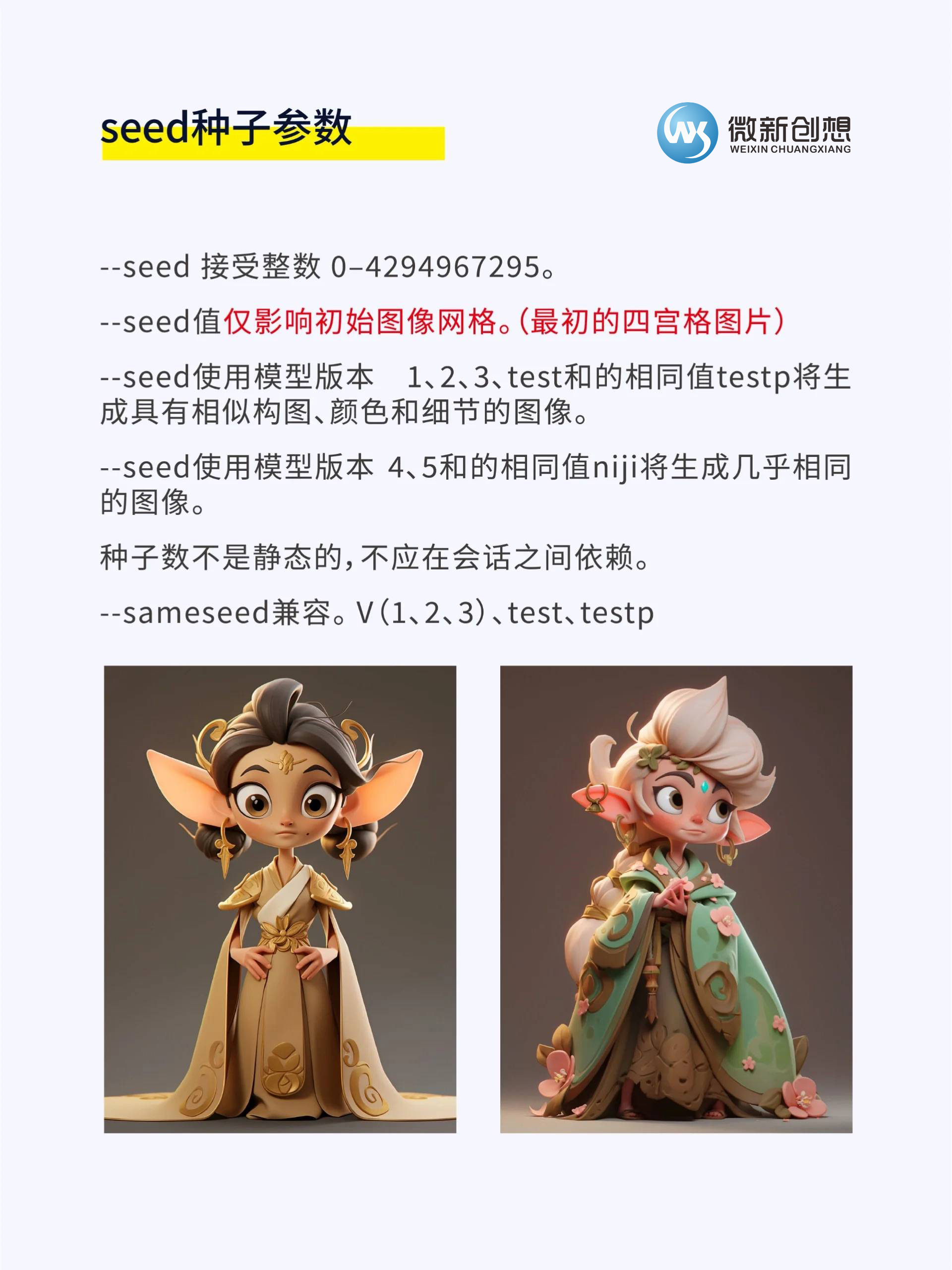 Midjourney种子参数解析 –seed让图片人和物高度相似插图1