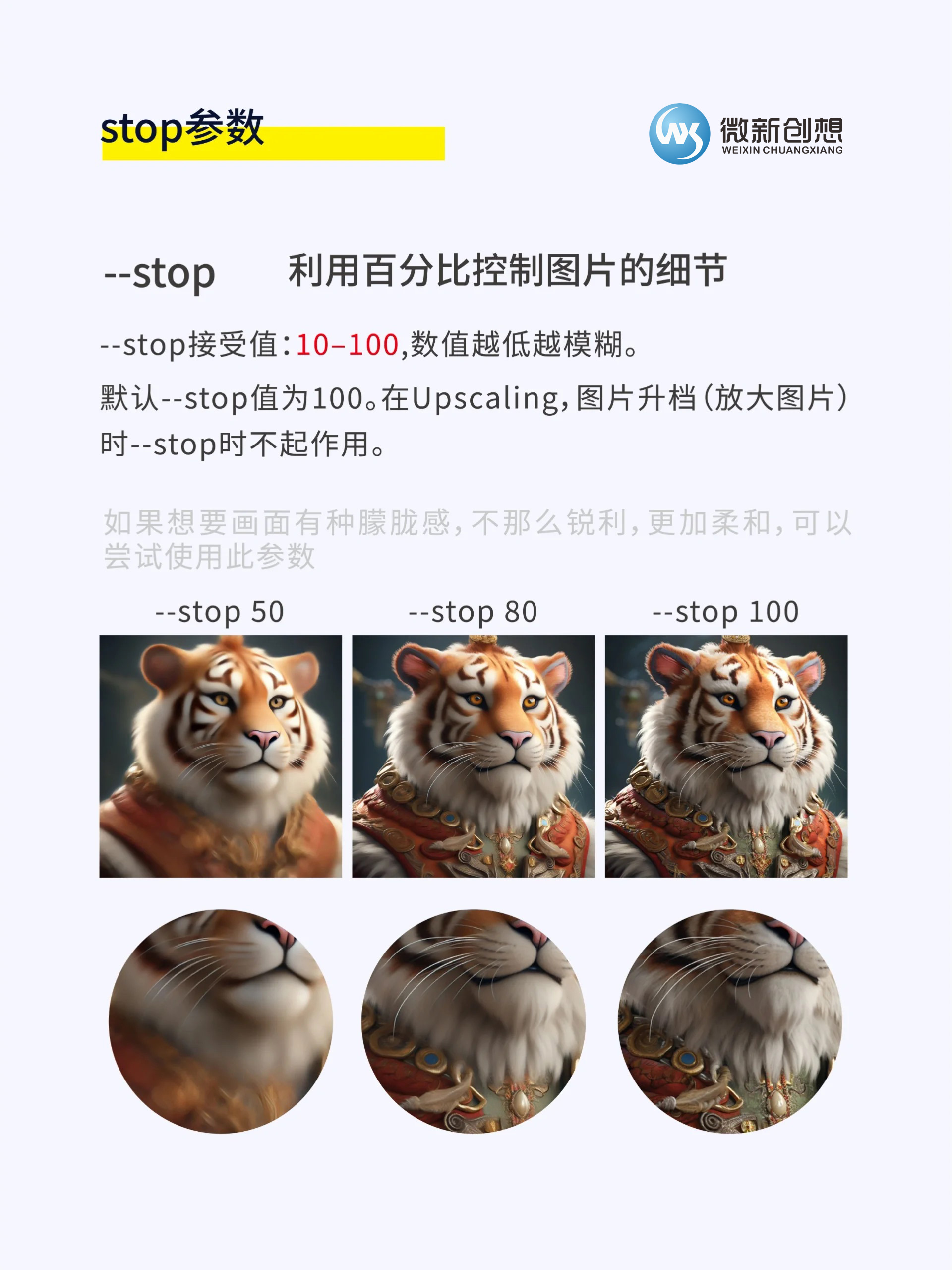 Midjourney命令参数解析 stop参数如何控制图片模糊程度插图