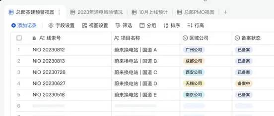 蔚小理CEO齐聚飞书大会共话AI协同提效插图1 蔚小理CEO齐聚飞书大会共话AI协同提效插图1