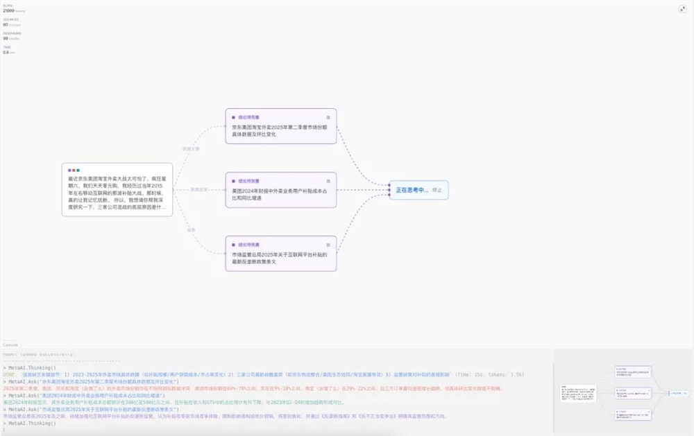 秘塔AI深度研究功能上线:可视化交互体验创新突破插图7 秘塔AI深度研究功能上线:可视化交互体验创新突破插图7