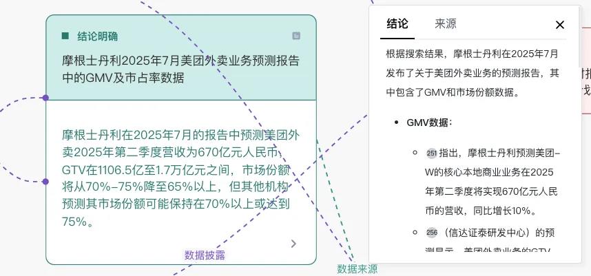 秘塔AI深度研究功能上线:可视化交互体验创新突破插图11 秘塔AI深度研究功能上线:可视化交互体验创新突破插图11