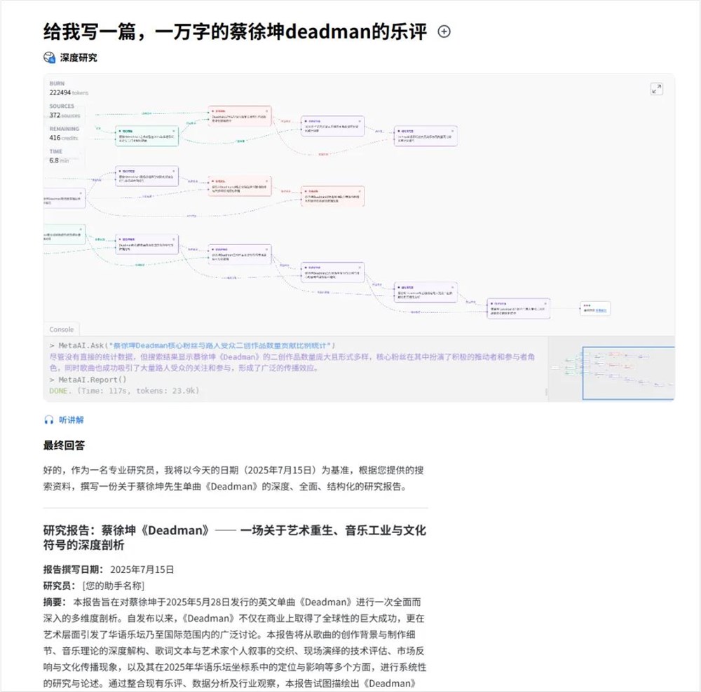 秘塔AI深度研究功能上线:可视化交互体验创新突破插图27 秘塔AI深度研究功能上线:可视化交互体验创新突破插图27