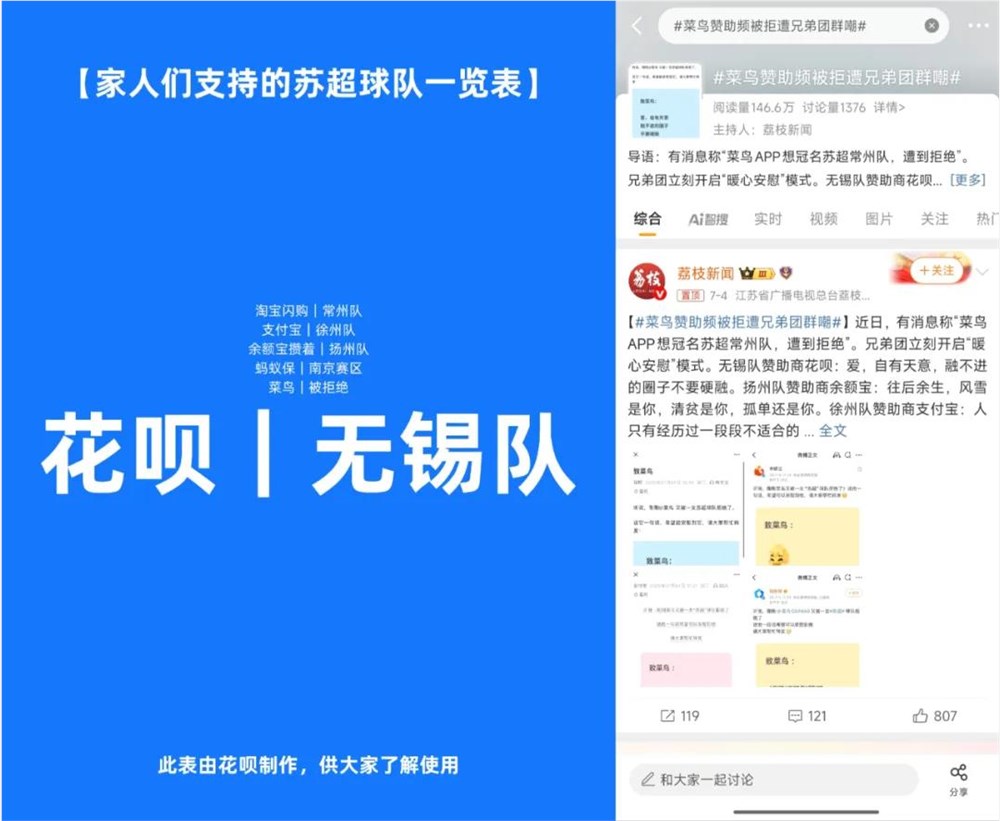 阿里系官号集体整活吸睛 跨界品牌如何玩转社交媒体插图
