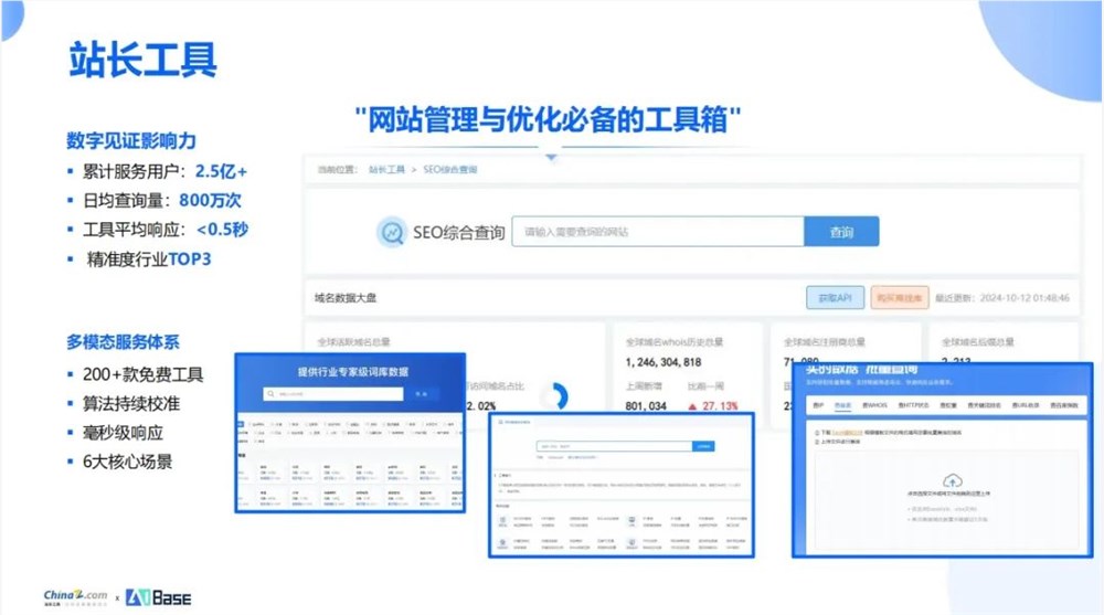 享联科技20年蜕变：从站长工具到AIBase引领中文互联网黄金时代插图1