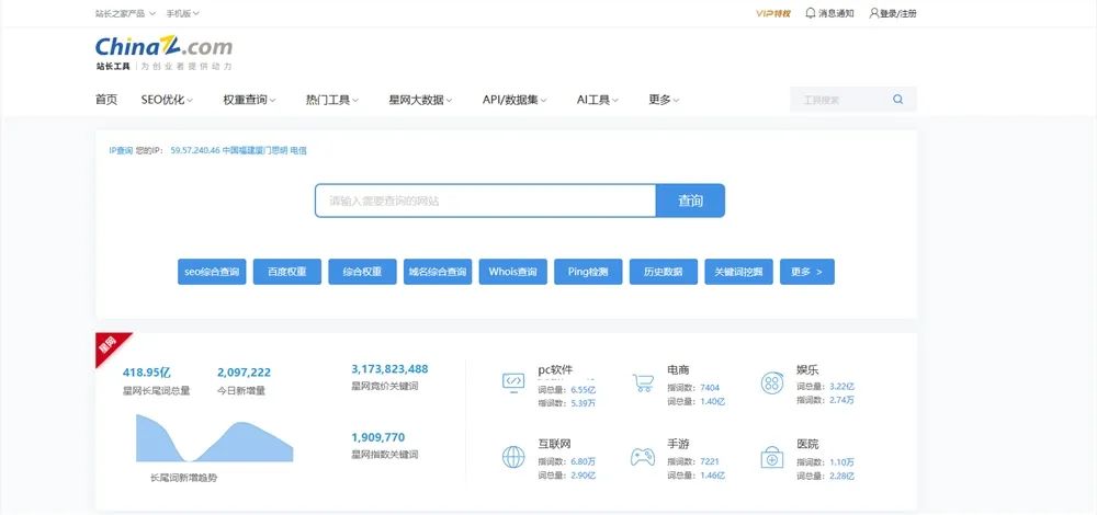 享联科技20年蜕变：从站长工具到AIBase引领中文互联网黄金时代插图2