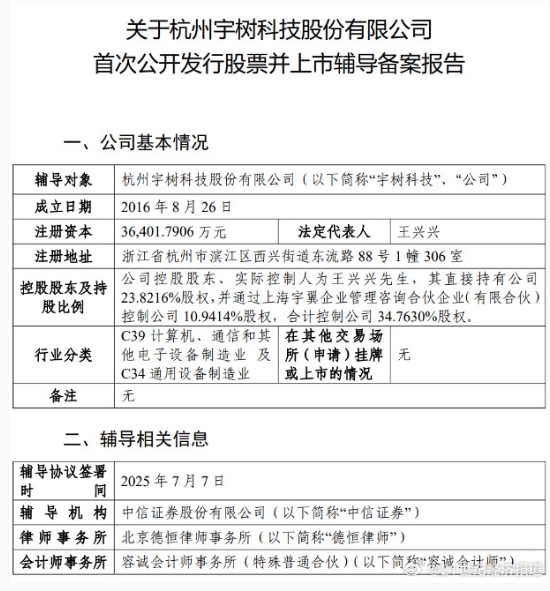 宇树科技启动IPO 人形机器人赛道迎里程碑插图1