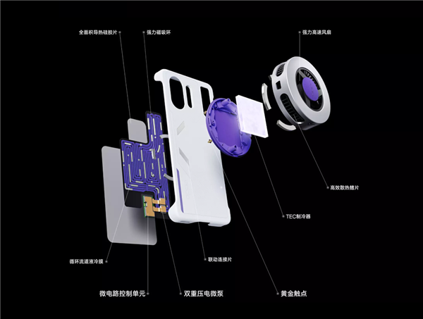 OPPO K13 Turbo液冷风冷散热套装发布 349元降温神器插图3