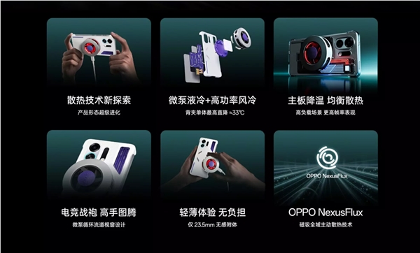 OPPO K13 Turbo液冷风冷散热套装发布 349元降温神器插图2