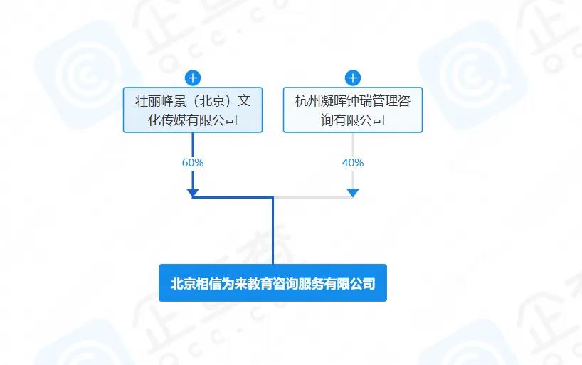 汪峰299元音乐课直播仅售25万，真能带你进娱乐圈吗插图