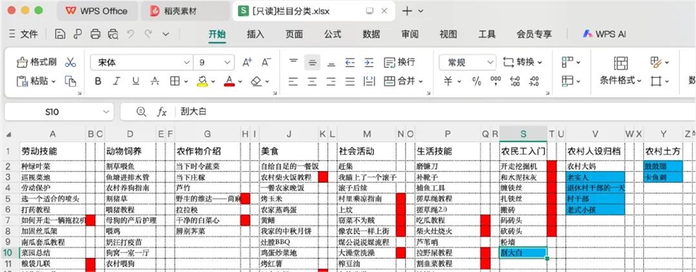 抽象三农教学走红千万网友 磨洋工教程成当代《齐民要术》插图5