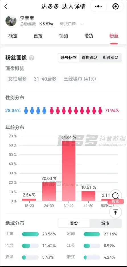 新人首播破亿靠大佬带飞 家族式带货再掀热潮