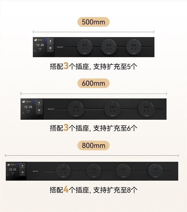 小米有品众筹399元起 易来智能轨道插座带人在感应触控屏