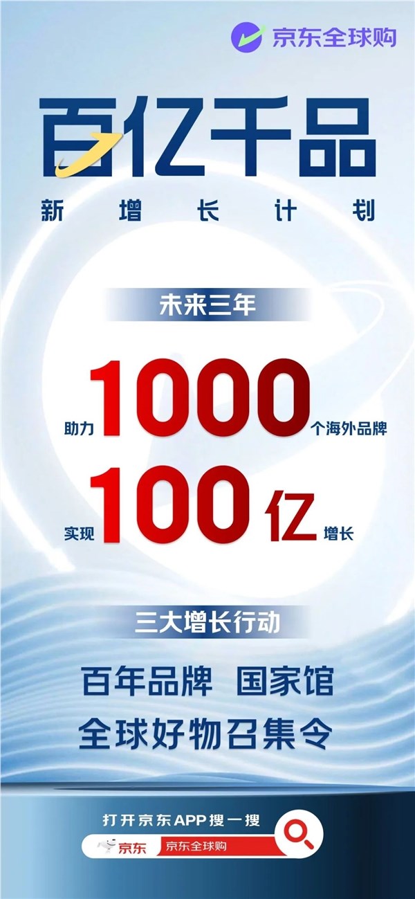 京东百亿千品计划三年助1000海外品牌增长100亿