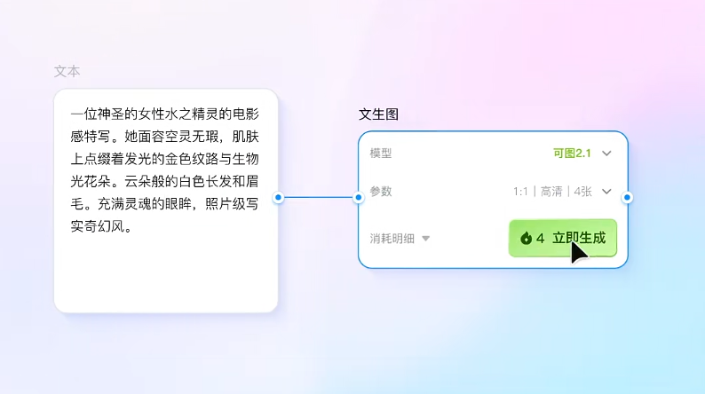 可灵AI发布灵动画布创意工作台 多图参考功能迎来重大升级