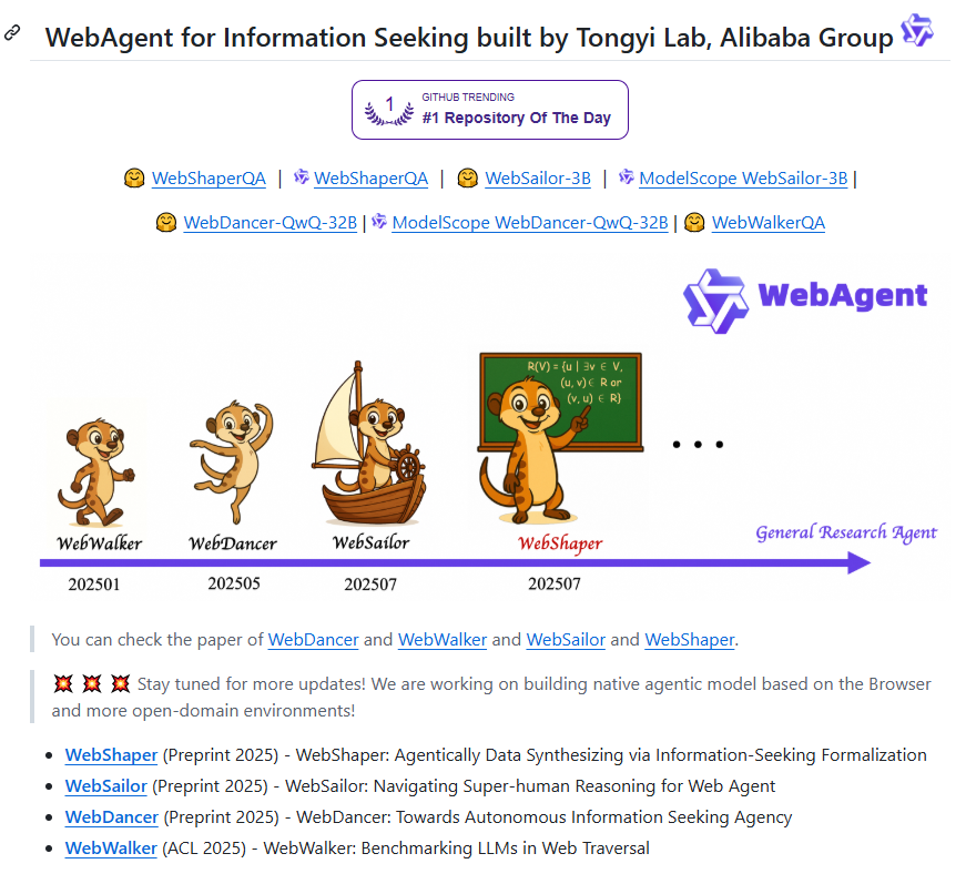 阿里巴巴开源WebSailor AI Agent突破信息检索壁垒