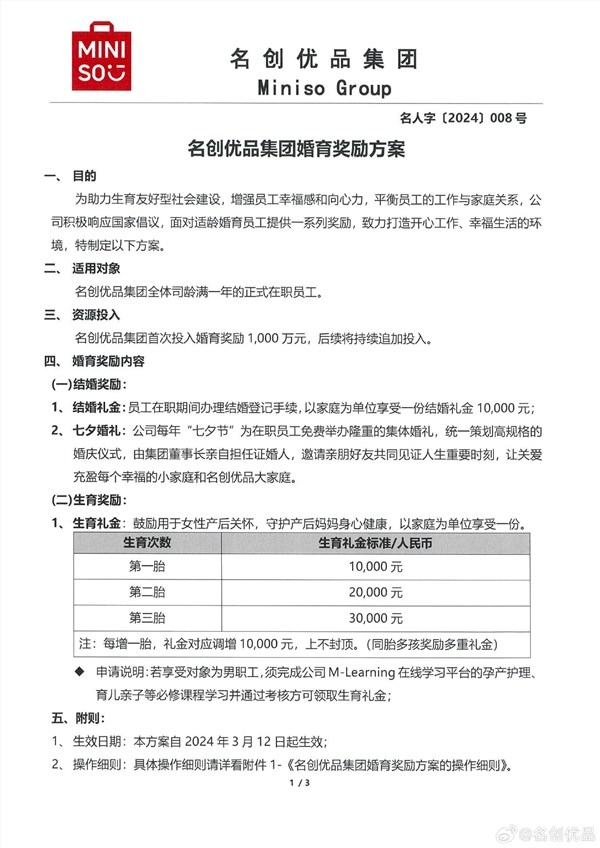 名创优品投入1000万支持婚育：一胎奖1万二胎2万 上不封顶