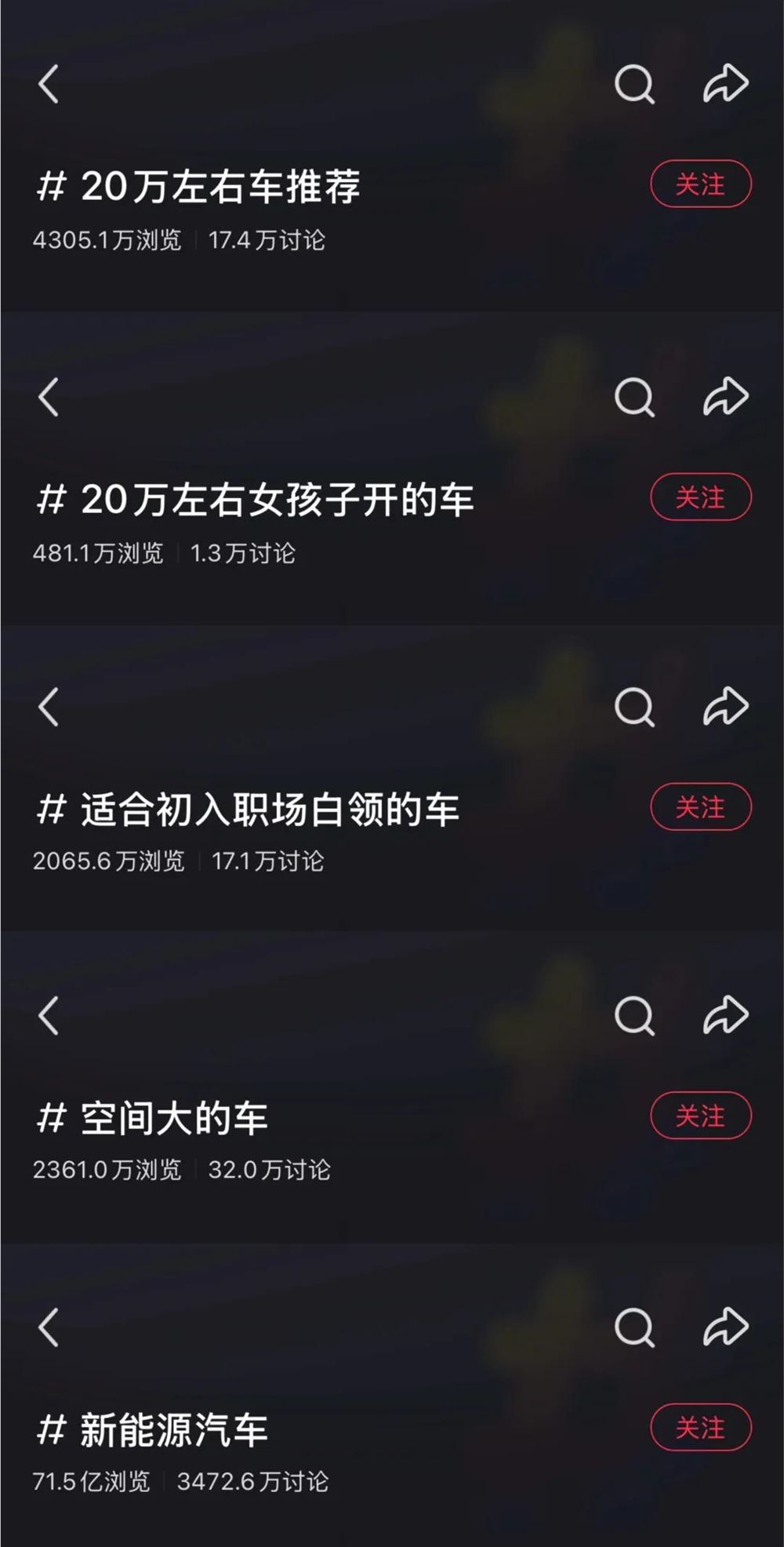 小红书成车企新阵地 车企长期主义藏种草生态插图