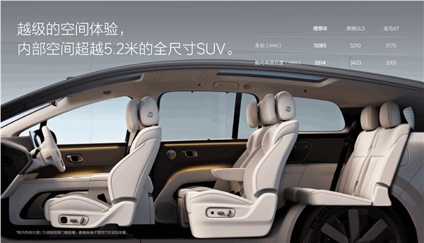 理想i8纯电SUV正式上市 32.18万起超低风阻越级空间插图2
