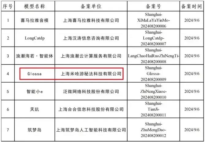 蔡浩宇米哈游AI游戏新擂台：AI原生叙事与内容协作之争插图1