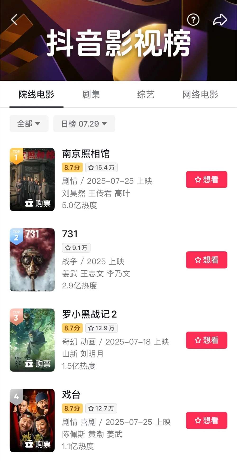 抖音电影评分能否挑战豆瓣地位插图