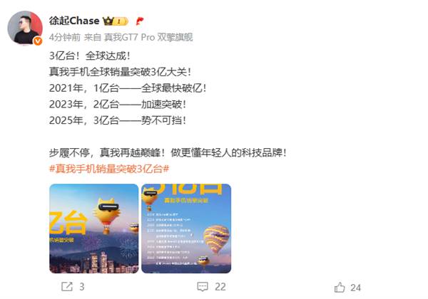 真我手机7年销量破3亿 创新科技引领全球市场插图1