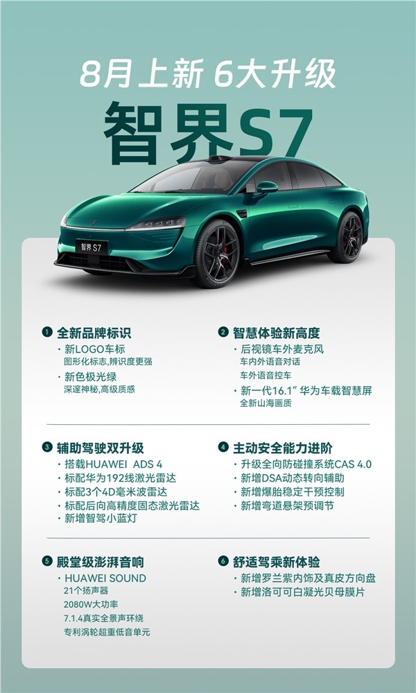 新款智界S7官图曝光 多项升级亮点纷呈插图1