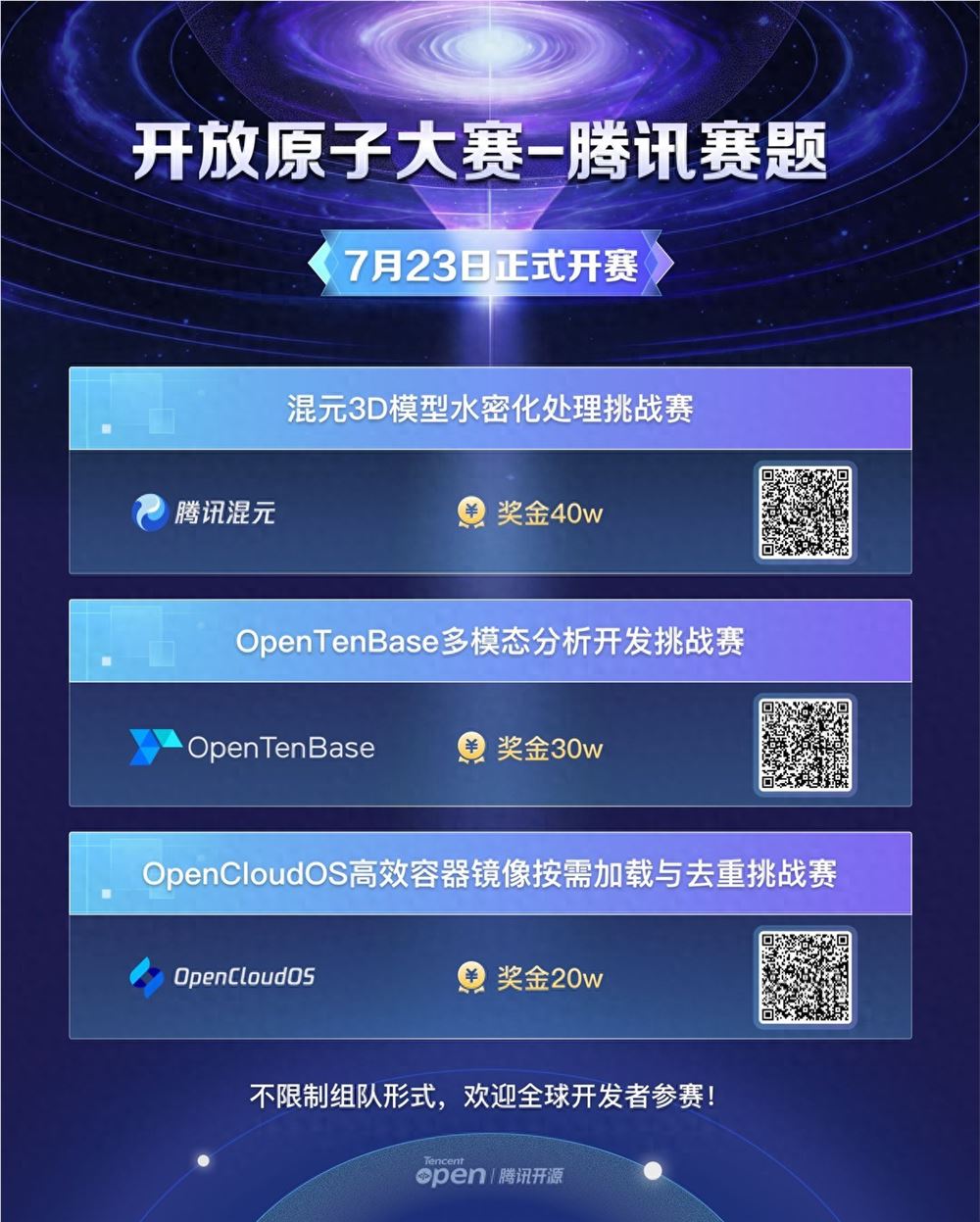 腾讯百万奖金AI大赛启动 聚焦大模型数据库操作系统技术创新插图1