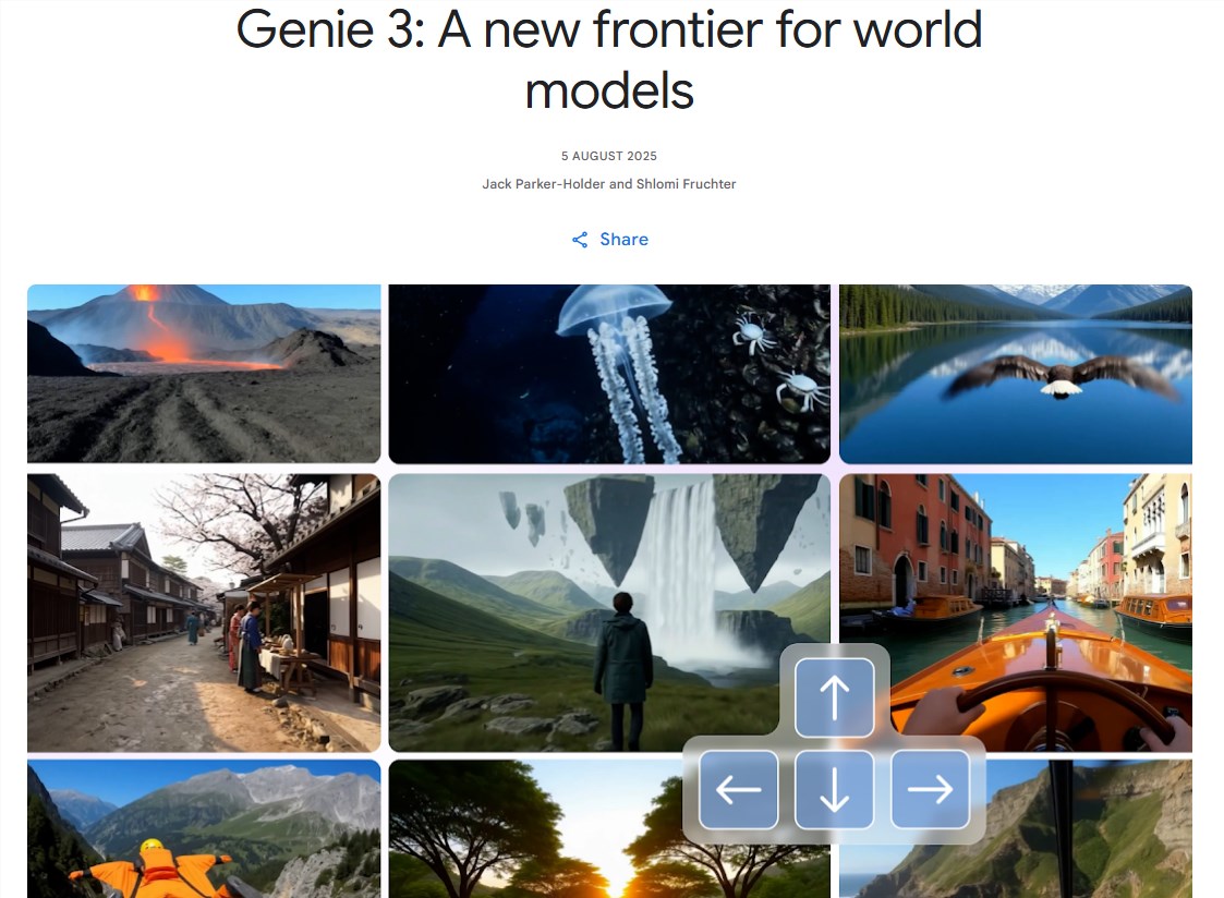 谷歌DeepMind发布Genie3：革命性AI世界模型开启沉浸式交互新纪元插图2