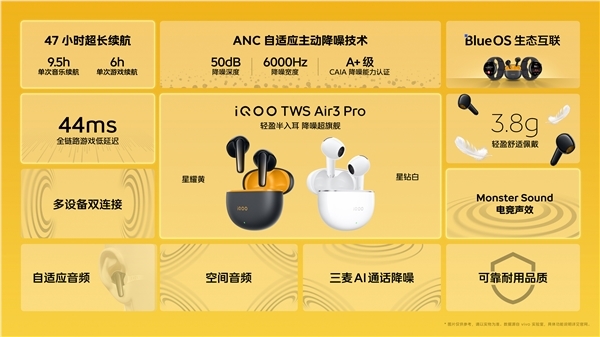 iQOO TWS Air3 Pro发布：47小时超长续航199元插图1