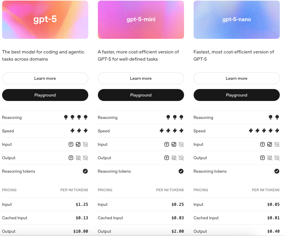 GPT-5正式发布：OpenAI新一代AI模型全面上线 重新定义AI助手体验