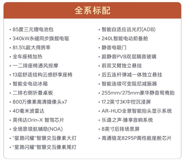 乐道L90交付首周六座Ultra版成爆款 超半数车主选顶配插图6