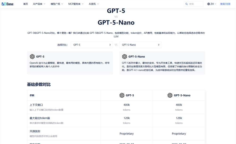 GPT-5重磅发布：API低至0.40美元，开启人人可享的博士级智慧新时代插图1