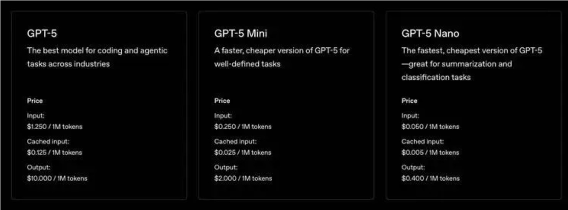 GPT-5评测：GPT-5与Claude4Opus、Gemini2.5Pro深度对比分析插图1