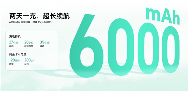 荣耀Play10C国补551.65元起 6000mAh超长续航三年流畅芯片插图2