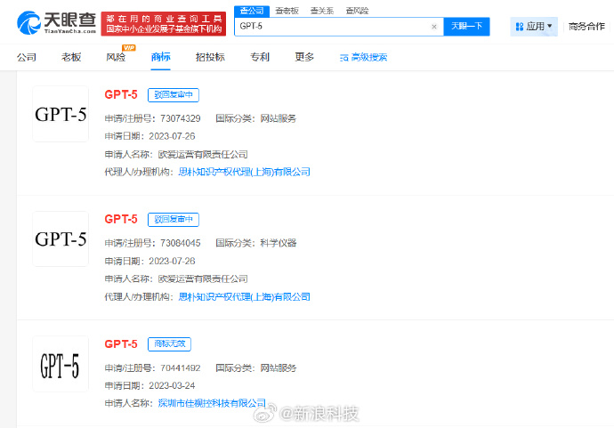 OpenAI GPT-5商标在华遇阻 中国企业抢先注册插图1