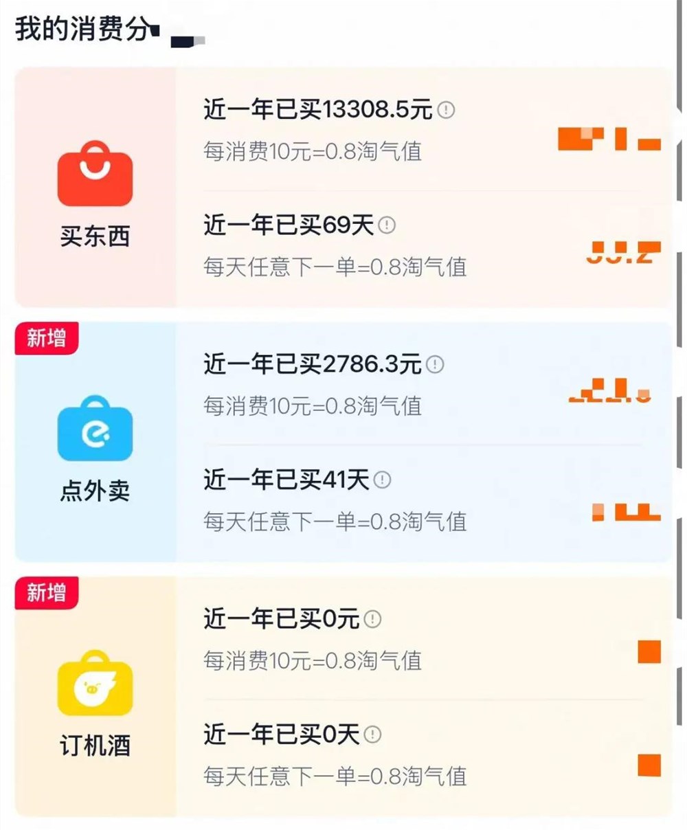 淘宝大会员服务大消费战略 解放88VIP会员体系升级插图