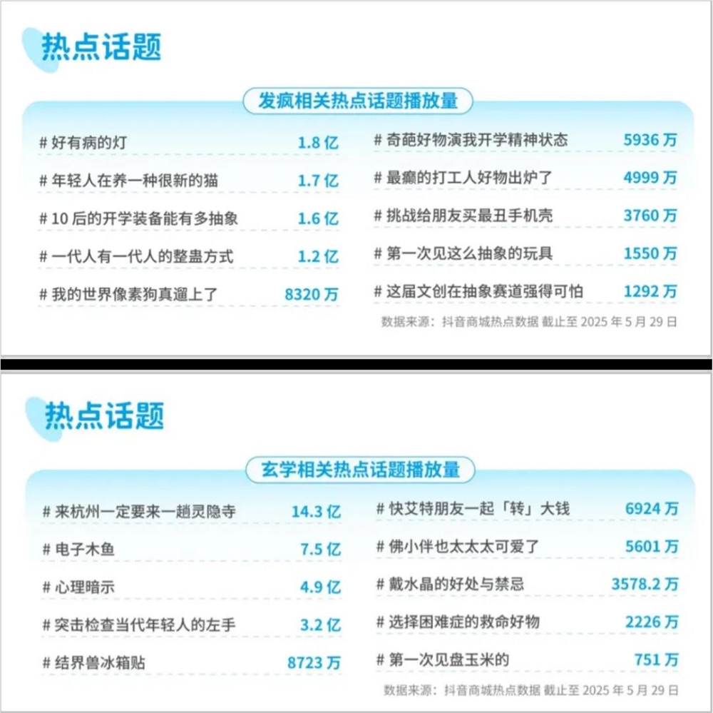 洞察消费趋势，抢占用户心智窗口期插图1