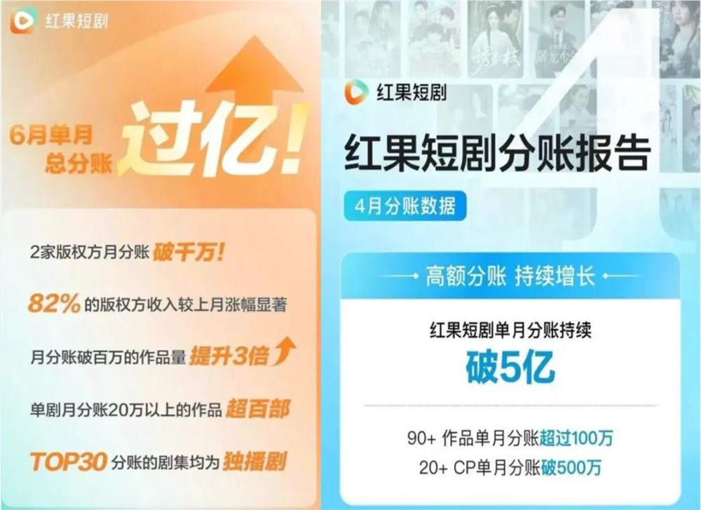 教授沉迷短剧背后：短剧行业从付费到免费的商业变革插图2