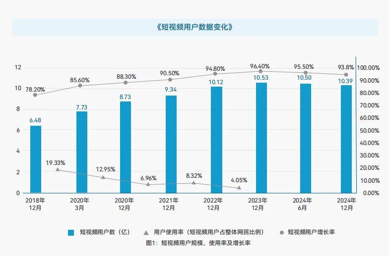 抖音新芽计划：流量现金双重激励MCN机构迎新机遇插图4