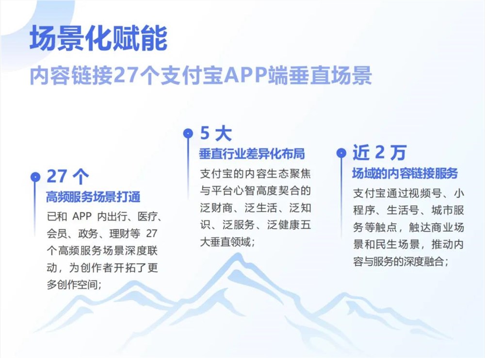 支付宝3.3亿人爱看理财视频 财经内容生态爆发插图5