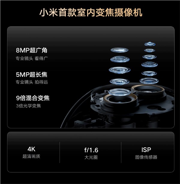 小米首款室内变焦摄像机4变焦版发布 399元体验9倍混合变焦插图