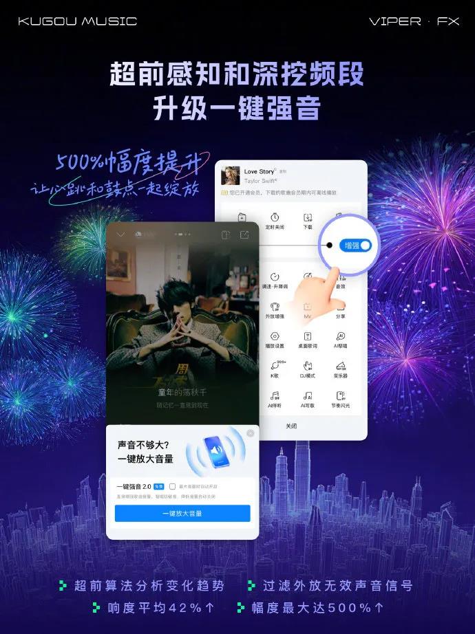 腾讯音乐破纪录增长背后：深度连接用户的底层逻辑插图