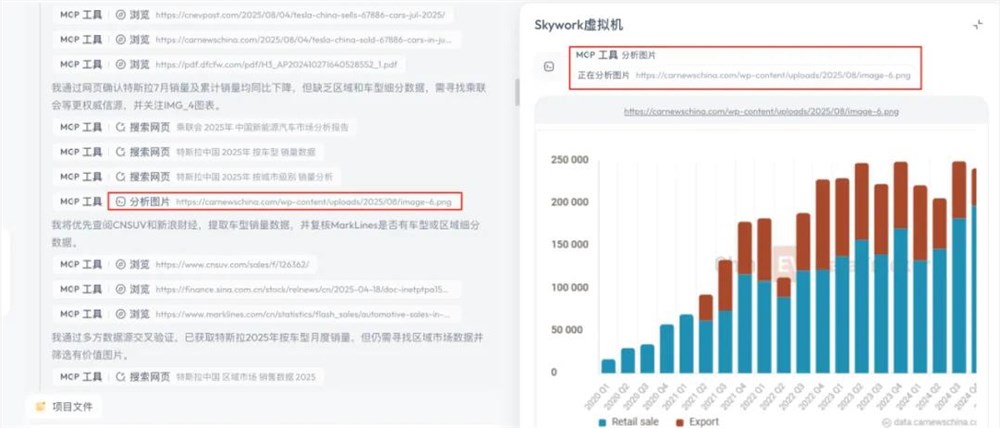 昆仑万维发布Skywork Deep Research Agent2.0 多模态智能体性能惊艳插图6