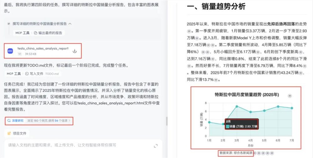昆仑万维发布Skywork Deep Research Agent2.0 多模态智能体性能惊艳插图7