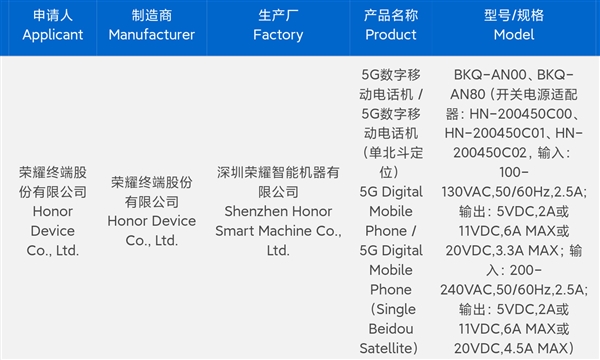 荣耀Magic8系列首发骁龙8 Elite 2旗舰 小直屏新形态曝光插图