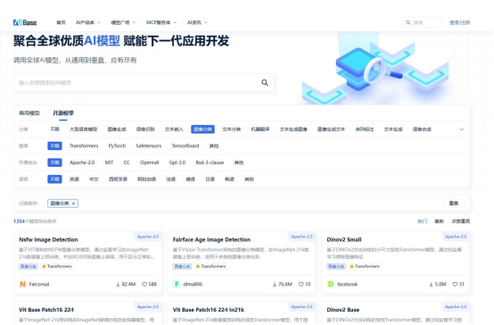 AI模型选型神器：3分钟精准匹配需求的多维对比库插图1