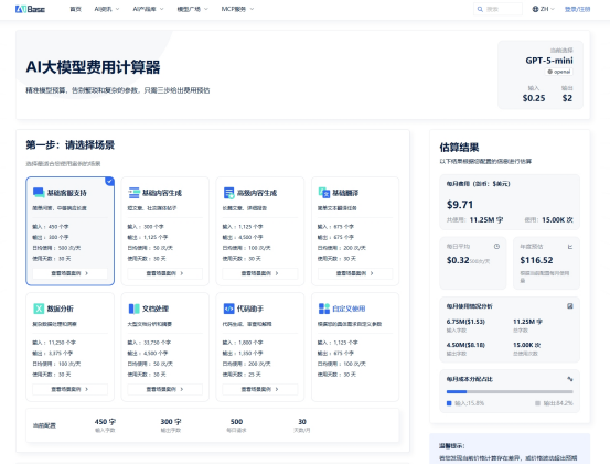 AI大模型费用计算器精准比价38款模型隐藏费用预警告别超支插图1